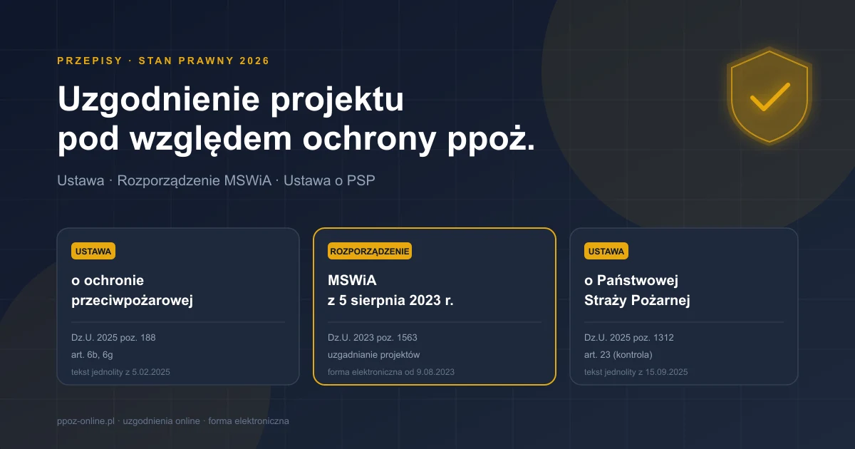 Przepisy o uzgodnieniu projektu pod względem ochrony przeciwpożarowej — ustawy i rozporządzenia obowiązujące w 2026 r.